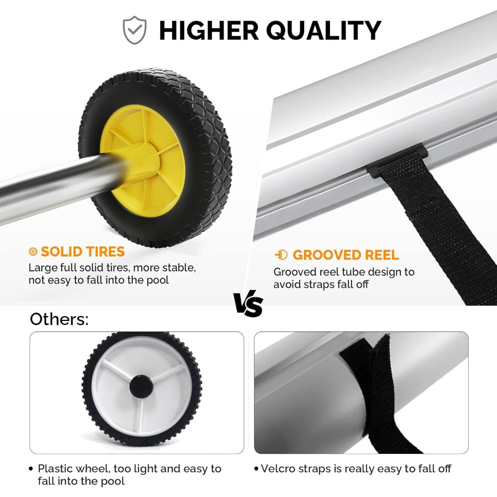 VINGLI 21FT Upgrade Aluminum S - đánh giá và giá Reel Cover