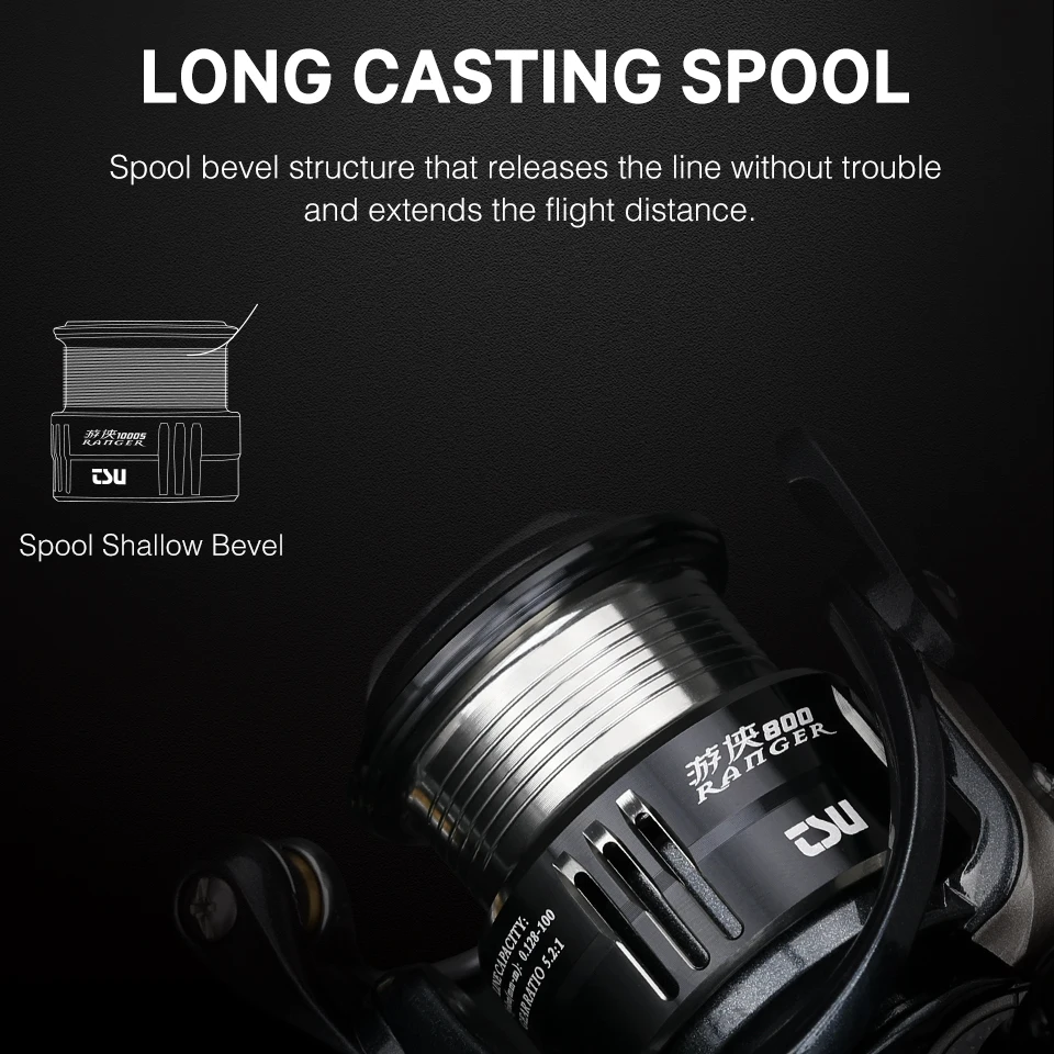 TSURINOYA RANGER 800 1000S 200 - đánh giá và giá Kastking Reel Zephyr