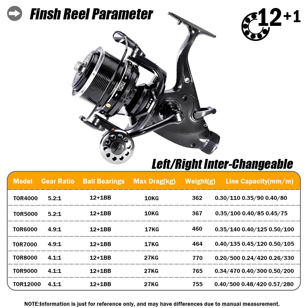 New Carp Fishing Reel Spinning - đánh giá và giá Reel Drag Knob