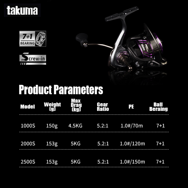 TAKUMA 2025 NEW LINGXI Spinnin - đánh giá và giá Kastking Reel Zephyr
