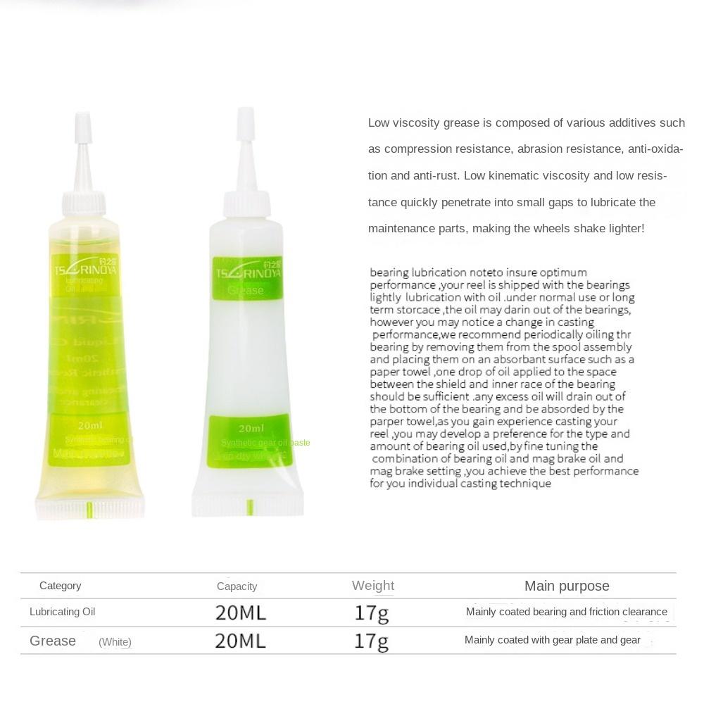 1 set Compression Resistance S - đánh giá và giá Reel Lubricant