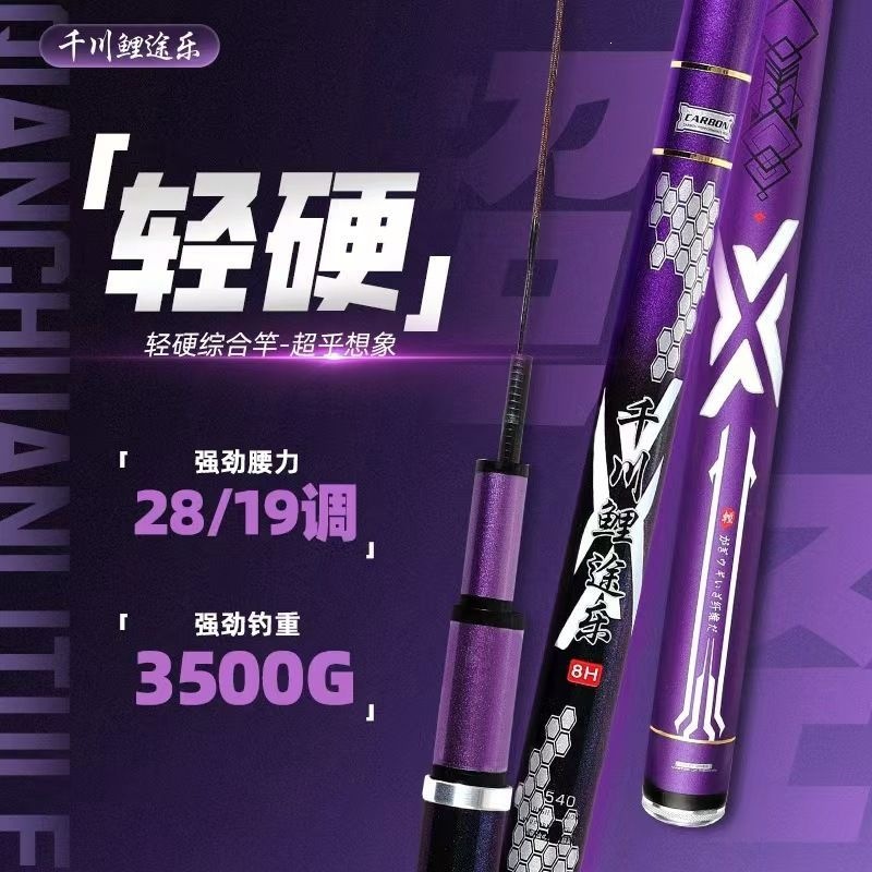 Fishing Rod Carbon Fiber Teles - đánh giá và giá Ice Fishing Reel
