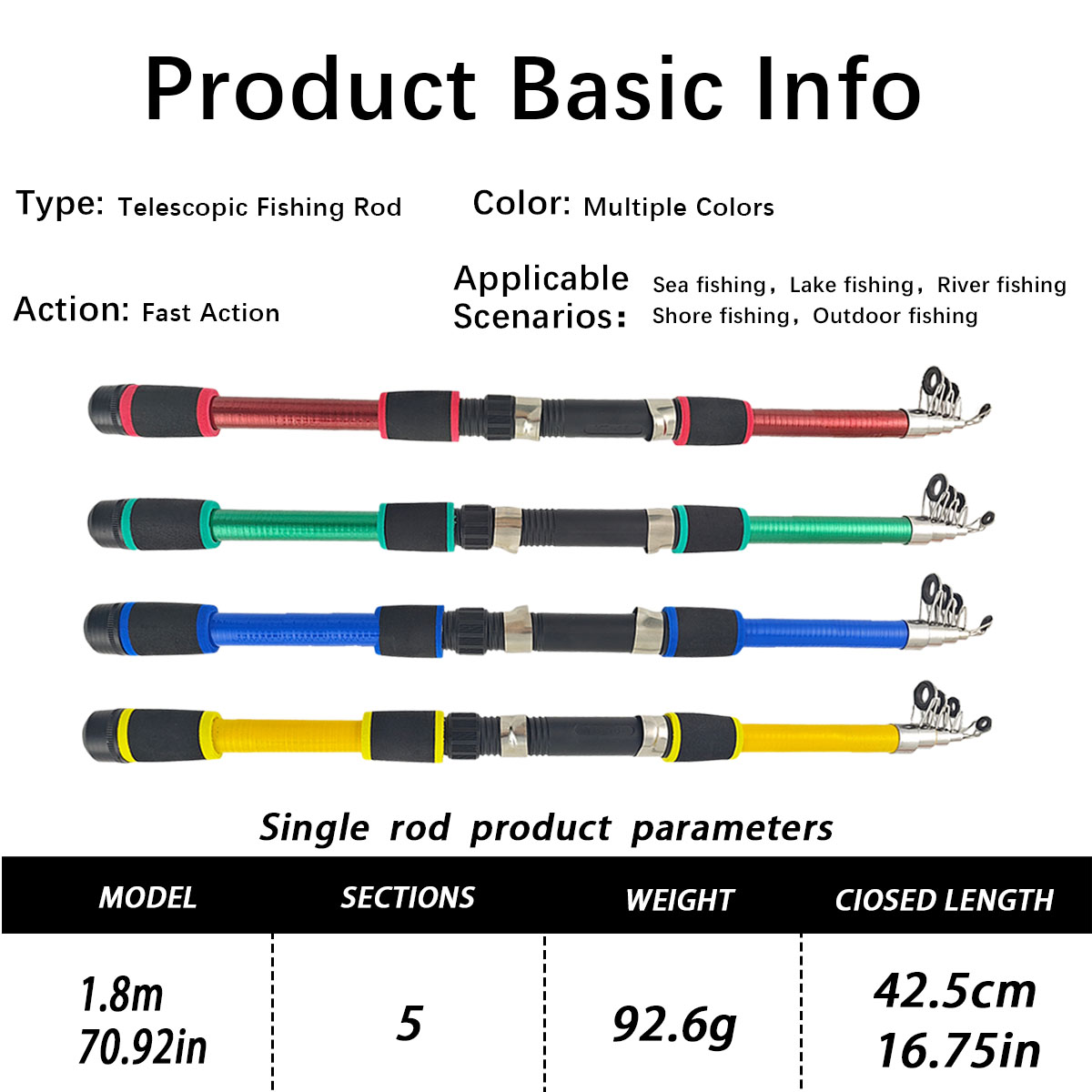 Mini Telescopic Sea Fishing Ro - đánh giá và giá Reel Bag
