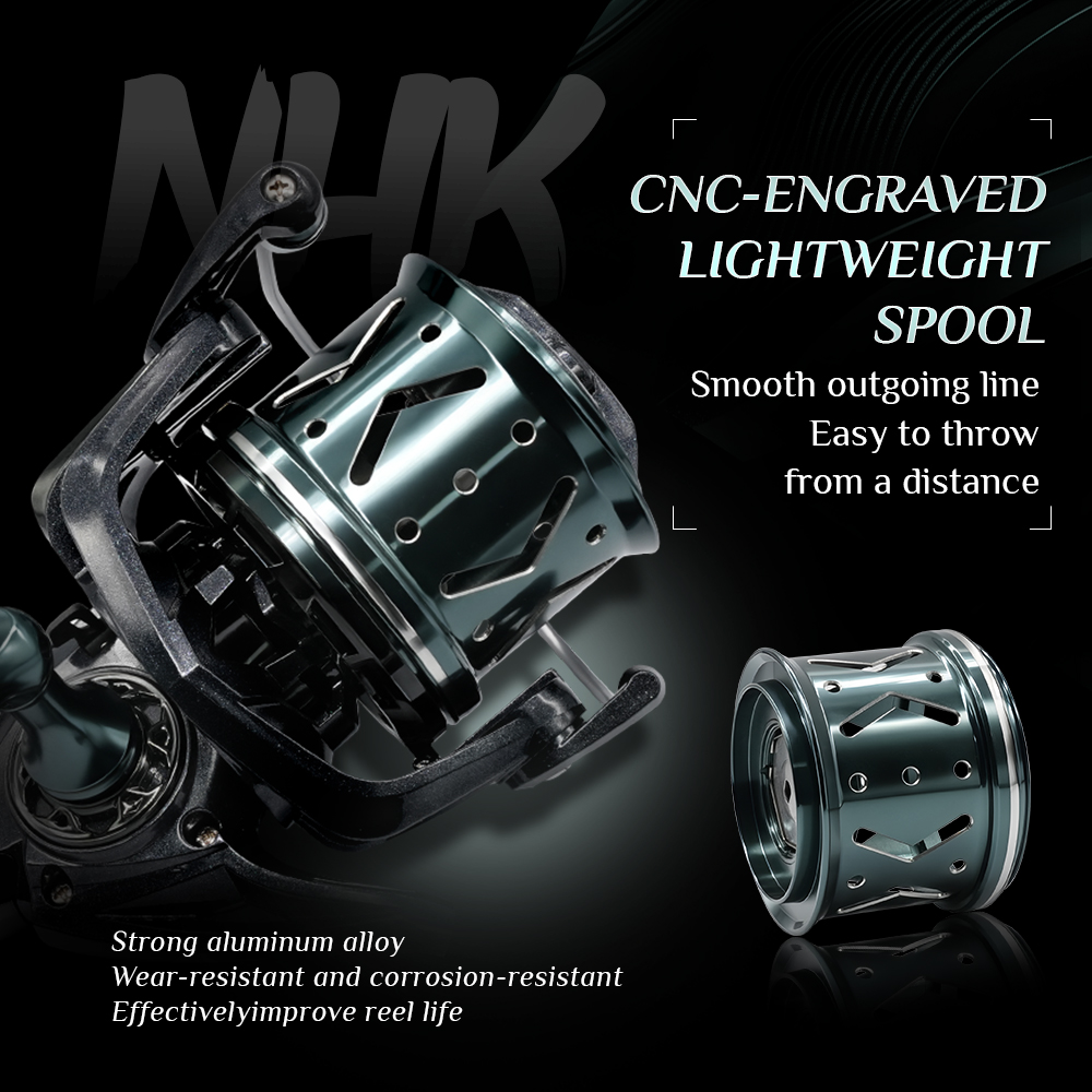 NHK 8000-14000 Spinning Reels  - đánh giá và giá Spinning Reel