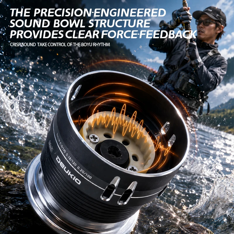 DEUKIO 2026 Small Double Brake - đánh giá và giá Ice Fishing Reel