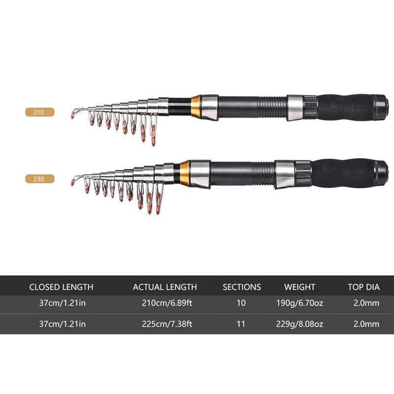 BRAVMAK 2.1/ 2.3 mTelescopic F - đánh giá và giá Reel Bag