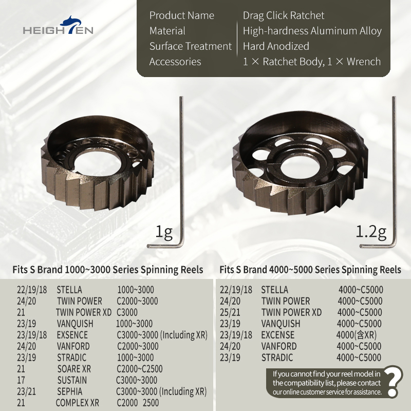 HEIGHTEN Drag Click Ratchet Sp - đánh giá và giá Reel Drag Knob